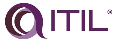 ITIL certificazione Elmec Informatica